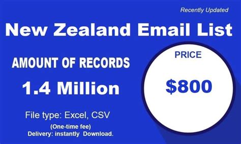 email lists new zealand consumers